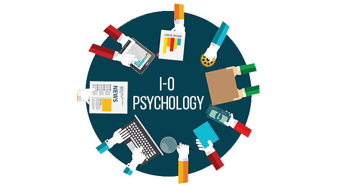 understanding-industrial-organizational-psychology